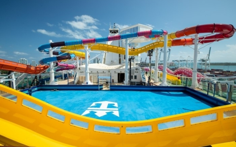 Her Şey Dahil Tatil Paketleri